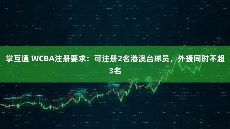 掌互通 WCBA注册要求：可注册2名港澳台球员，外援同时不超3名